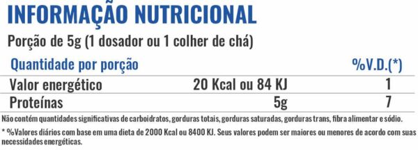 Glutanine Power 100% Pure | Profit - Image 2