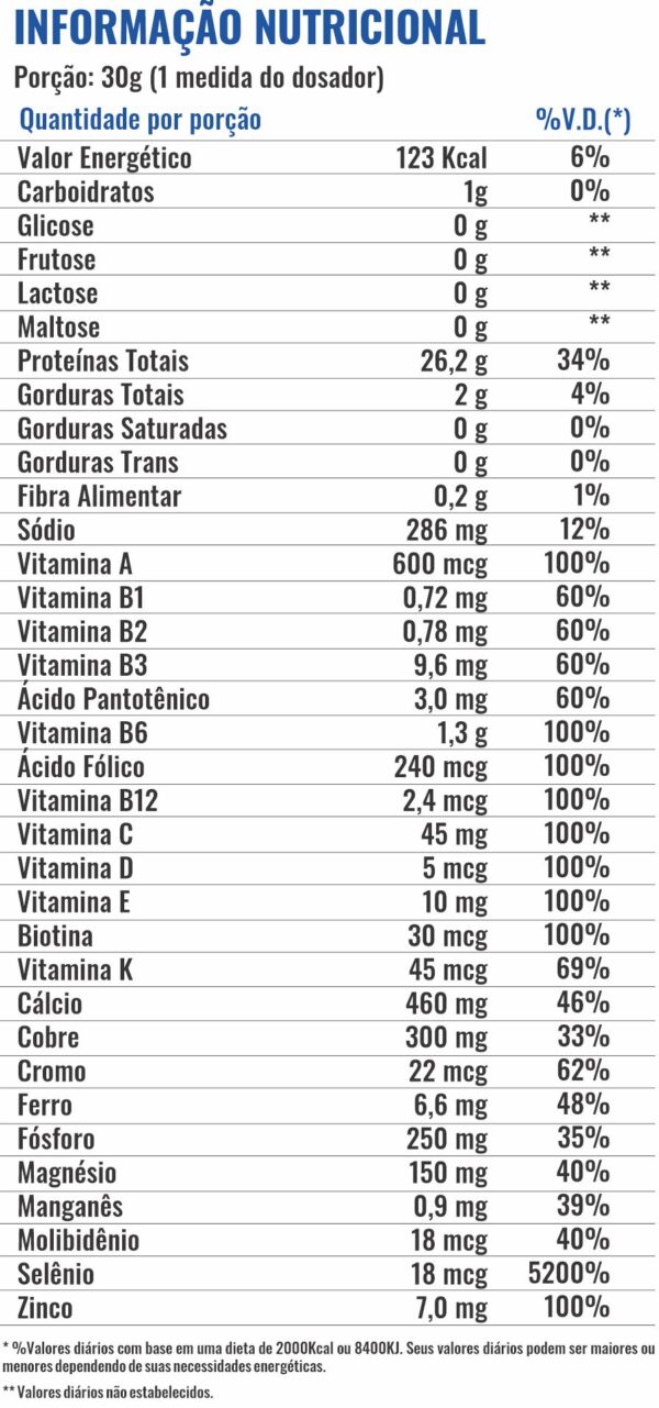 Isolante Vegan Pro | Profit - Image 2