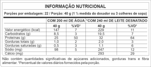 Isolante Protein Mix | Profit - Image 2